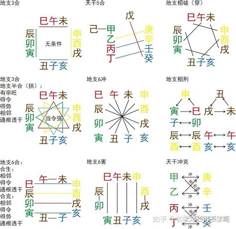 on 的意思|ON 释义 